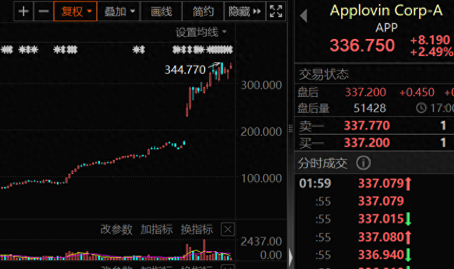 干貨，AI應用爆火，最全名單在這里！