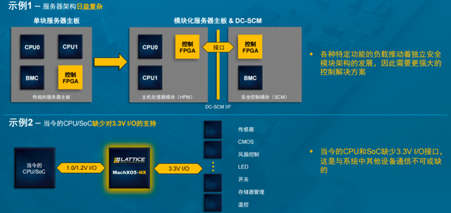 不止低功耗，Lattice讓FPGA更安全