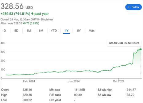 AI大模型的第一批果實(shí)被誰(shuí)摘了？