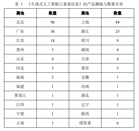 每6個中國人就有1個用AI！CNNIC最新報告：智能體已成主流應(yīng)用形態(tài)