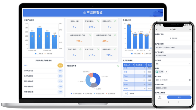 智能制造八大系統(tǒng)詳解：ERP、MES、WMS、SCM、PLM、APS、QMS、TMS