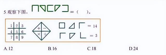 ChatGPT o1滿血版上線！實(shí)測(cè)中它竟然敗給了國(guó)產(chǎn)AI？