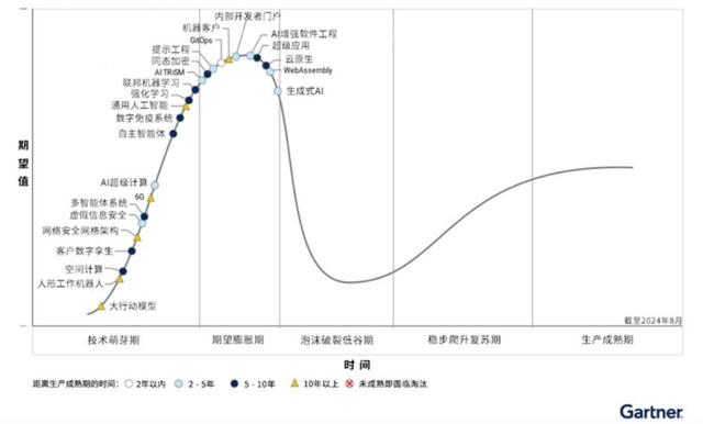 半年4家上市，自動(dòng)駕駛迎來黃金年代？