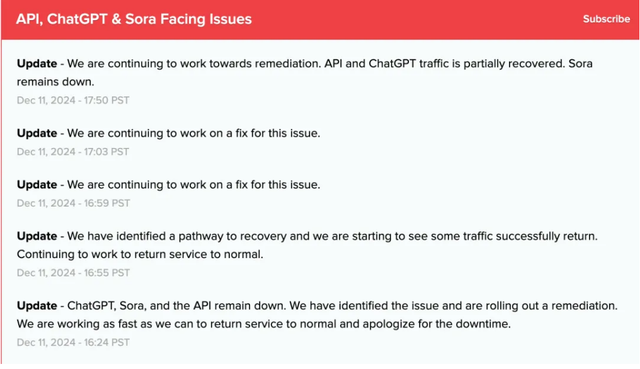 OpenAI突然崩了！ChatGPT、Sora流量已基本恢復(fù)