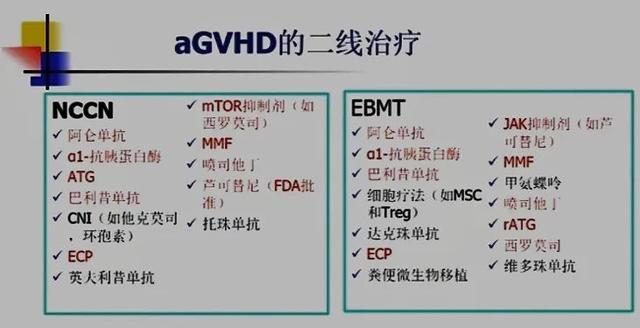 2020中國血液病大會(huì) | 許蘭平教授：從2020共識(shí)看aGVHD的診斷和治療