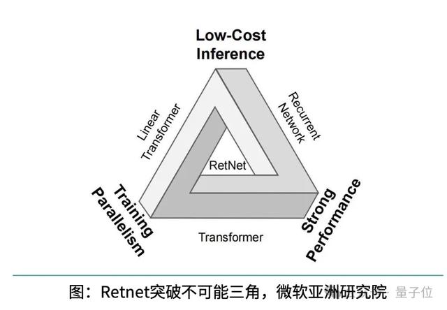 《2024年度AI十大趨勢》：技術(shù)創(chuàng)新、產(chǎn)品洗牌、行業(yè)動態(tài)一文看盡