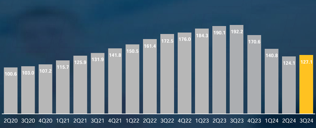 FPGA“探花”萊迪思：2025下半年迎來“U形復(fù)蘇”？