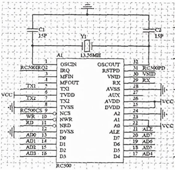 銓順宏RFID：根據(jù)RFID的門禁系統(tǒng)計劃方案