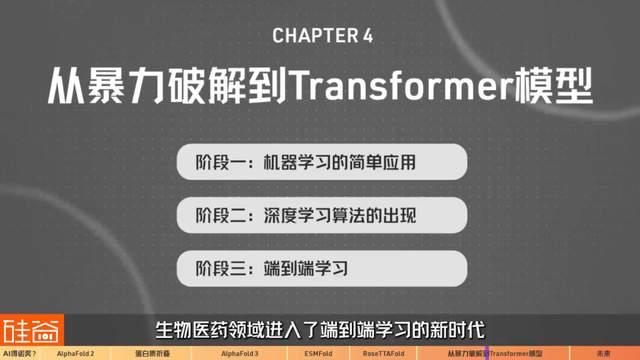 AI“入侵”生物醫(yī)藥史：從暴力破解到Transformer模型三部曲