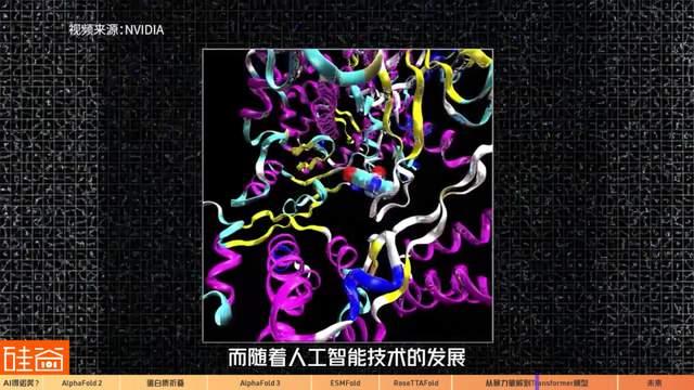 AI“入侵”生物醫(yī)藥史：從暴力破解到Transformer模型三部曲