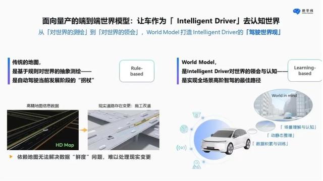 5年內(nèi)實現(xiàn)自動駕駛，世界模型是唯一解