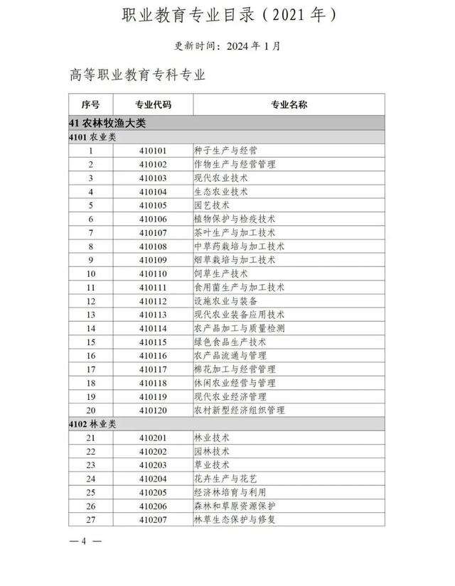 物聯(lián)網(wǎng)工程專業(yè)詳細(xì)解析