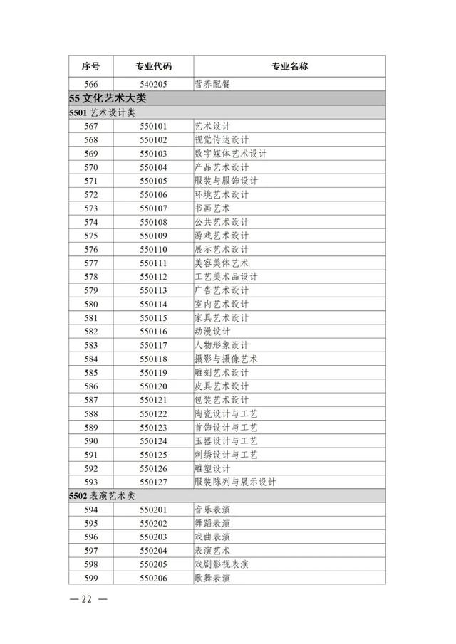 物聯(lián)網(wǎng)工程專業(yè)詳細(xì)解析