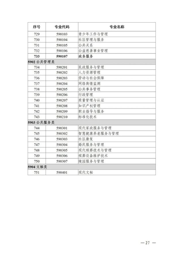 物聯(lián)網(wǎng)工程專業(yè)詳細(xì)解析