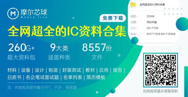 FPGA或ASIC：我們應(yīng)該怎么選？