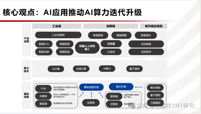 ChatGPT崩了上熱搜：我們有多依賴AI？