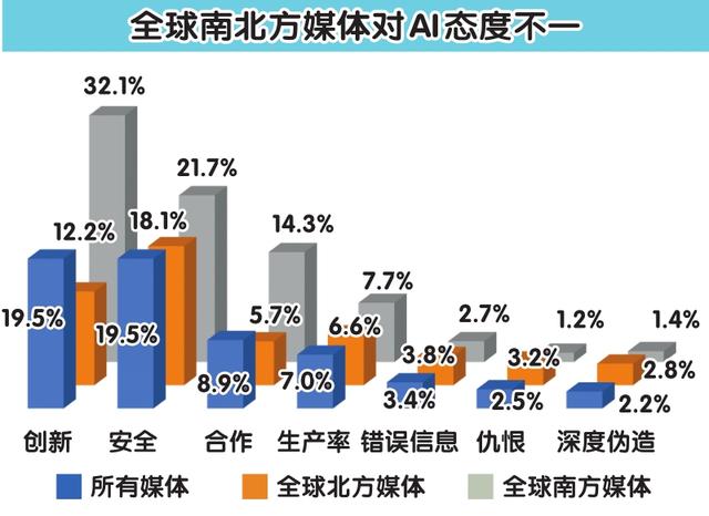 【環(huán)球時(shí)報(bào)2024年終報(bào)道】2024，AI開始改變世界