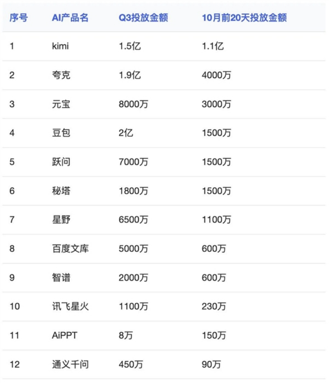 回顧2024：AI和新硬件，開始改變我們的生活方式