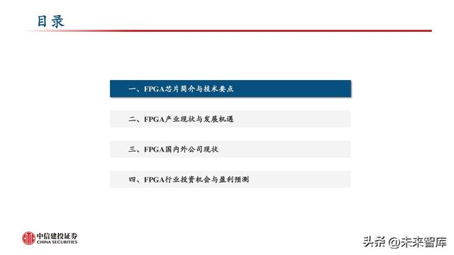 FPGA芯片行業(yè)深度研究：新領(lǐng)域打開新空間，產(chǎn)品力提升加速國產(chǎn)化