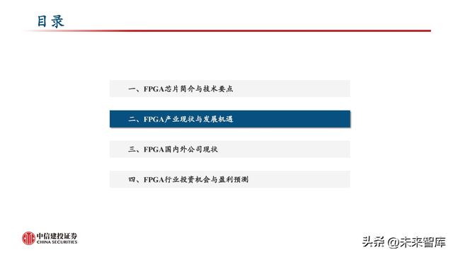 FPGA芯片行業(yè)深度研究：新領(lǐng)域打開新空間，產(chǎn)品力提升加速國產(chǎn)化