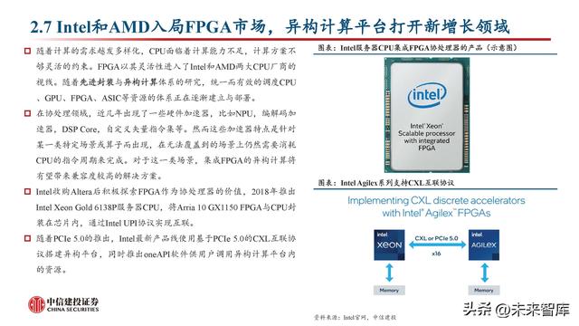 FPGA芯片行業(yè)深度研究：新領(lǐng)域打開新空間，產(chǎn)品力提升加速國產(chǎn)化