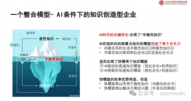 AI發(fā)展的最大障礙已經(jīng)不是模型了