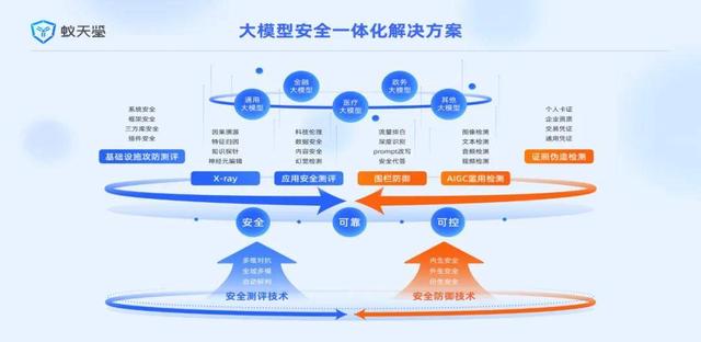 ChatGPT卷入爆炸案刷屏，AI安全正在成為最貴的學(xué)費(fèi)