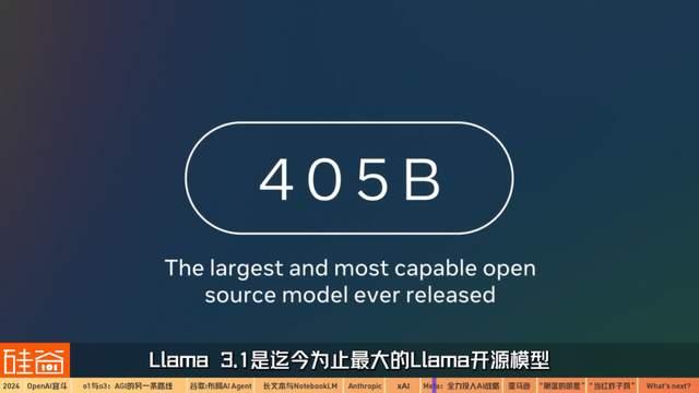 混亂、分裂、吞并：2024年AI的信仰之戰(zhàn)