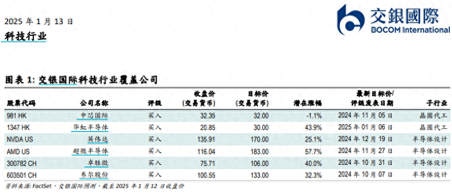 人工智能熱度再起，AI技術(shù)全面滲透是大勢所趨