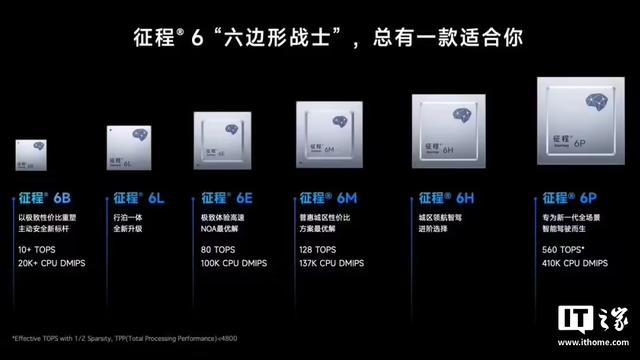 地平線創(chuàng)始人余凱：3年內(nèi)自動駕駛?cè)撌郑?0年內(nèi)能睡覺開車