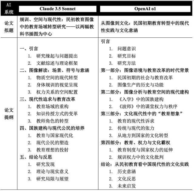 歷史與AI的距離｜看·見(jiàn)——圖像、AI與人文