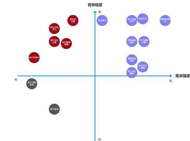 AI新時(shí)代，家庭教育產(chǎn)品何去何從？