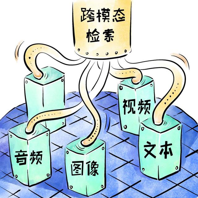 知識窗｜AI到底是怎么畫畫的？