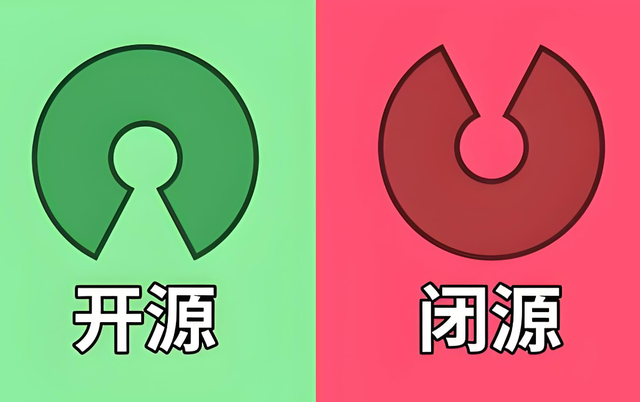 AI開源無所畏懼，國產(chǎn)出手就是王炸，我國為何不怕外國抄走作業(yè)？