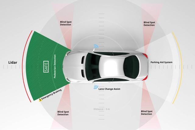 全自動駕駛，是未來還是空中樓閣？特斯拉2025年能實現(xiàn)嗎？