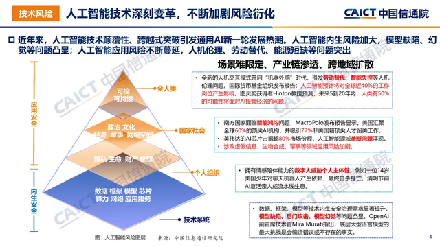 造謠、色情、詐騙...AI正在污染全球互聯(lián)網(wǎng)