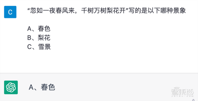 爆火的ChatGPT，被小學(xué)生打敗了