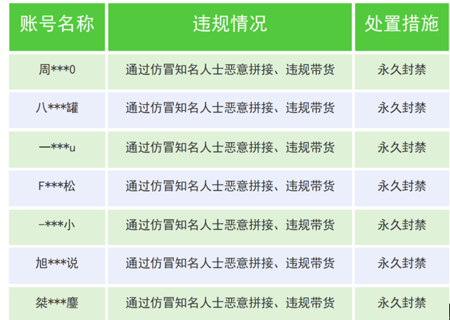 潮聲丨AI偽造泛濫，真實(shí)何去何從？