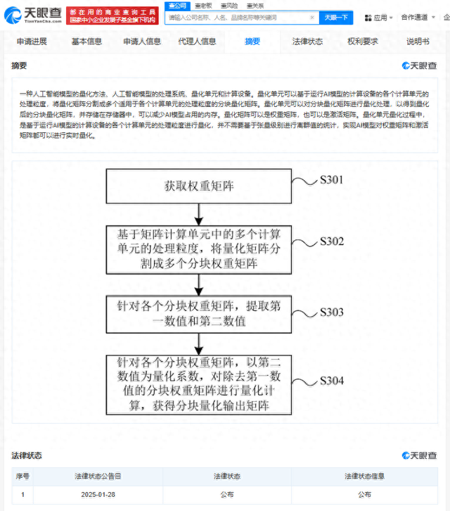 華為，AI大消息！