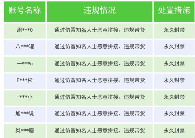 潮聲丨AI偽造泛濫，真實(shí)何去何從？