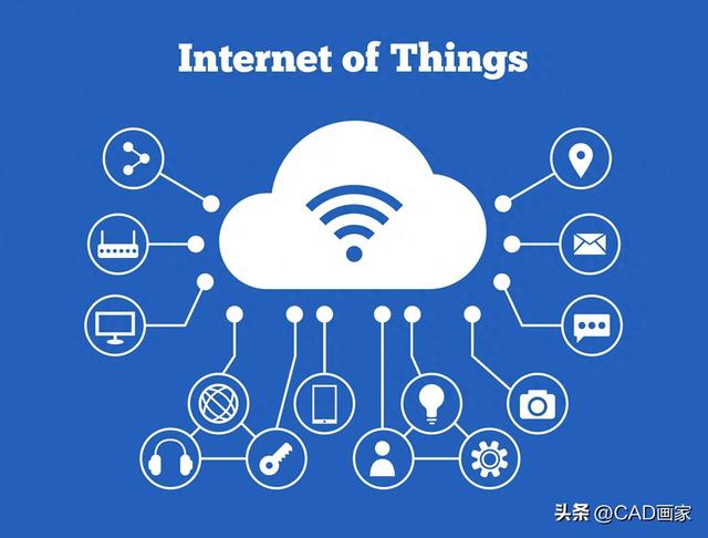 物聯(lián)網(wǎng)是什么？又被翻譯帶歪了，直到看到英文 IoT 我才恍然大悟