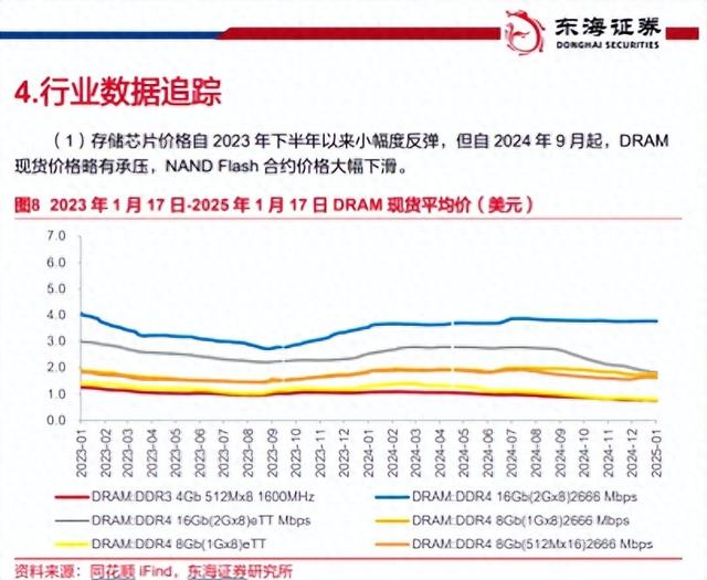 “國補(bǔ)”有望刺激智能手機(jī)需求，AI功能持續(xù)落地