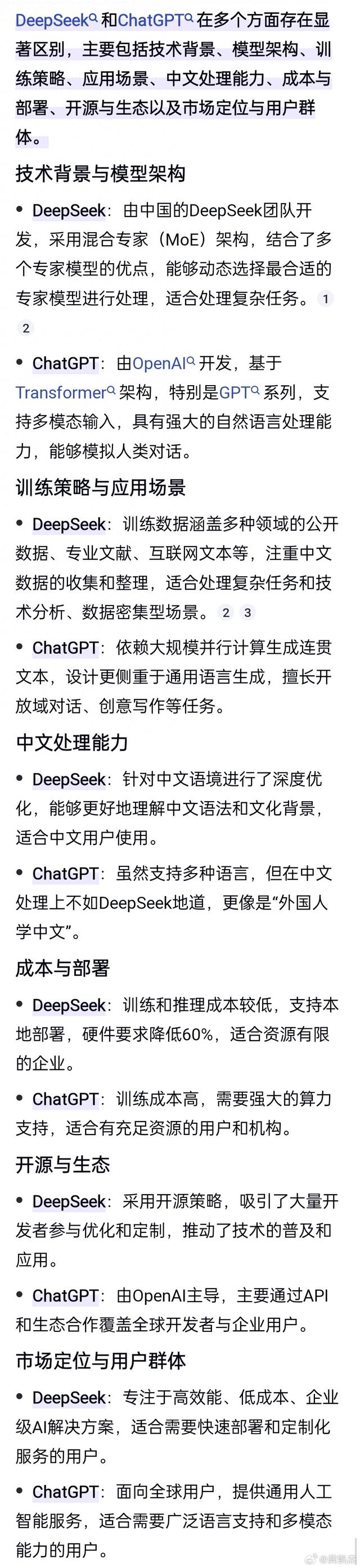 去年炒作chatGPT的時候，大家還不清楚它的作用，因為大部分人都無法使用！