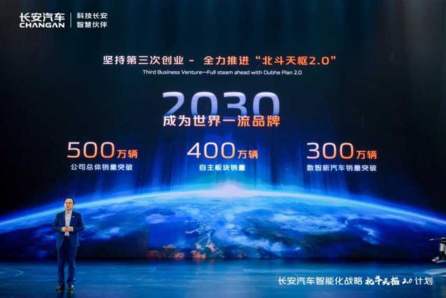 長安汽車“北斗天樞2.0”計劃加速全場景自動駕駛落地