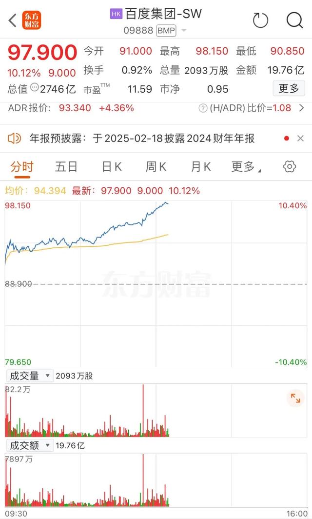 AI，突傳大消息！