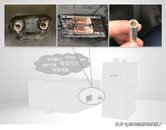 守住安全底線，AGV/AMR降本的“硬核武器”如何煉成？