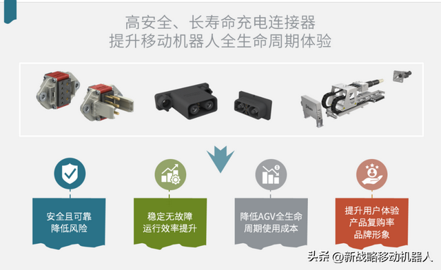 守住安全底線，AGV/AMR降本的“硬核武器”如何煉成？