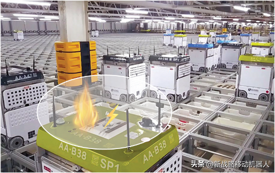 守住安全底線，AGV/AMR降本的“硬核武器”如何煉成？