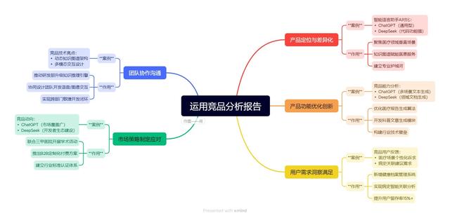 繼Deepseek后的ChatGPT-5又會有怎樣的表演