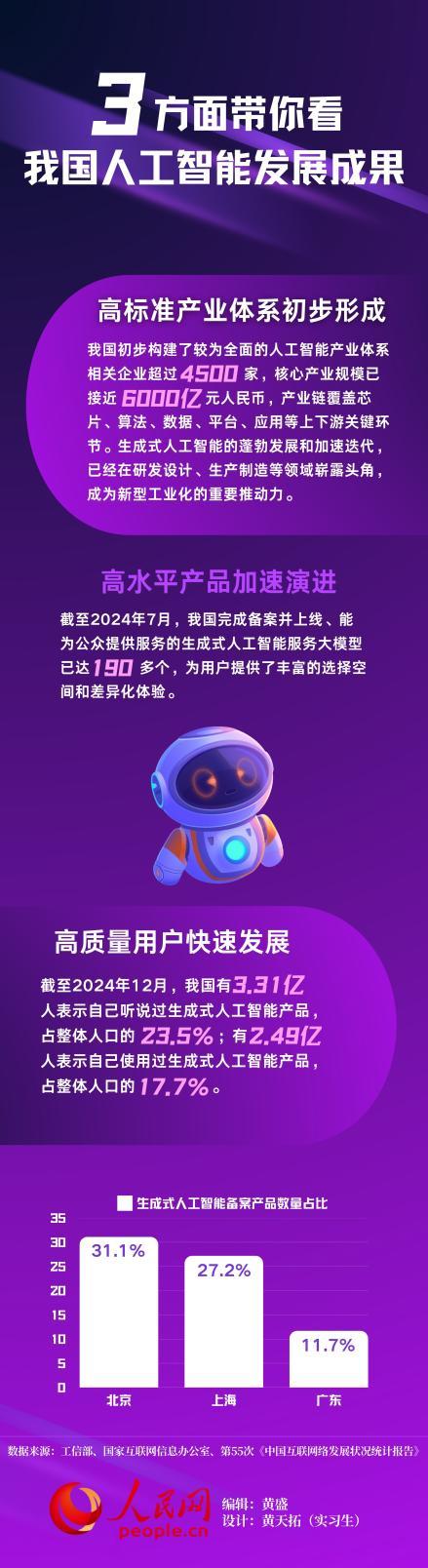 風(fēng)口上的生成式AI：深度求索產(chǎn)業(yè)變革
